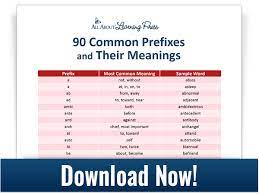 I ve just a question u use in lesson plan mainly in teaching materials the word (bb) what do u mean by it? How To Teach Prefixes Mini Teaching Guide Download