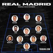 Squads from erik maschlinski 92611780. Real Madrid Vs Atletico Aktuelle Team News Voraussichtliche Aufstellung Tipps Und Vieles Mehr Tribuna Com