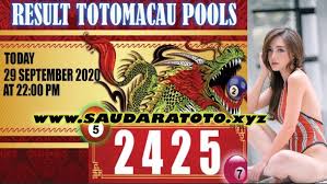 Hasil Keluaran Toto Macau Hari Ini 22 00 Wib In 2020 Book Cover Comic Book Cover Comic Books