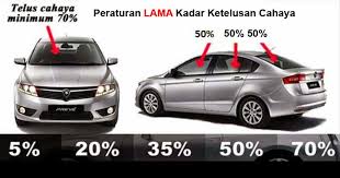 We used option b when we first began. Jpj Tinted Rules 2018 Ruling On Tinted Windows Soon But Implementation Remains A Here S A Quick 1min Guide As To The New Jpj Regulation On Car Tinting Girauwaz