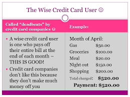Other credit card companies have similar shopping portals, but whatever shopping portal you use, read the terms and conditions fully to. Personal Finance Iverson Revolving Credit Credit Cards Credit Cards Allow You To Borrow Money From A Bank Each Time You Use Your Card So That You Can Ppt Download