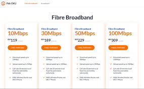 Free 600min thereafter 10 sen/min Pek Oku Streamyx And Unifi
