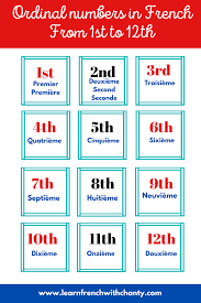 We did not find results for: Learn Ordinal Numbers In French Les Nombres Ordinaux