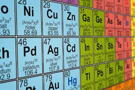 We did not find results for: The Order Of The Elements In The Modern Periodic Table Is Based On What Aspect Of The Element Socratic