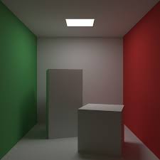 Image result for cornell box