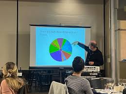 On Thursday, November 10, the Fordham Wine Society, a new club at the  Gabelli School, was launched with a kickoff event, "Intro to Wine Tasting."  The class, which was taught by Philippe