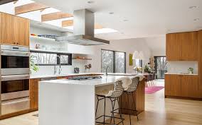 consider when planning your new kitchen