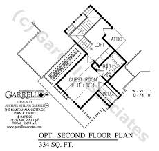 Check spelling or type a new query. Nantahala Cottage 15038 Garrell Associates Inc Floor Plans Accessible House Plans Cottage House Plans