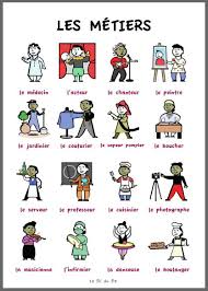 Epingle Sur Metier