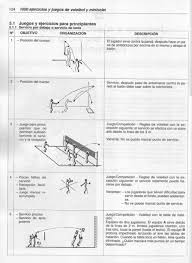 Pin De Victor En Voleibol 1000 Ejercicios Juegos De Voleibol Voleibol Ejercicios