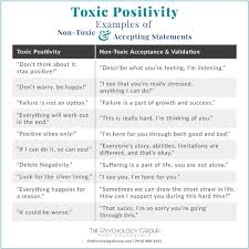 Examples Of Toxic Positivity Positivity Mental And Emotional Health Emotional Healing