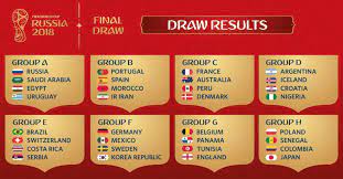 Fifa world cup results on flashscore.co.uk have all the latest fifa world cup scores, tables, fixtures and match information. 2018 Fifa World Cup Russia Draw Results D C United