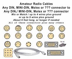 Post a buying request and when it's approved, suppliers on our site can quote. Cable Din Mini Din To Most Connectors Din Mini Din Rj 45 Molex Fl 7000 Etc Ebay