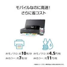 Hp officejet pro premier/9010 series scanning speeds: Hp Cz993aabj Hp Officejet 200 Mobile ãƒŽã‚¸ãƒžã‚ªãƒ³ãƒ©ã‚¤ãƒ³
