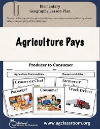 This Elementary Lesson Guides Students From The Farm To The Fork Teaching Them About The Caree Elementary Geography Lessons Farm Lessons Geography Lesson Plans