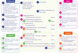 Cardensiel drug & pharmaceuticals active ingredients names and forms, pharmaceutical companies. Index Of Wp Content Uploads 2017 11