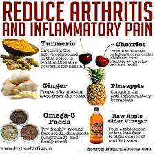 8 Best Foods For Rheumatoid Arthritis Sufferers Eating