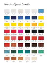 Sennelier Oil Paint Color Chart