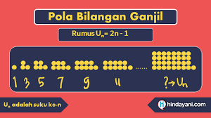 Pola barisan gambar kelas 1 sd. Cara Cepat Hitung Pola Bilangan Deret Angka Rumus Contoh Soal