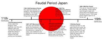 The history of premodern japan. Feudal Timeline Japan Japonalia