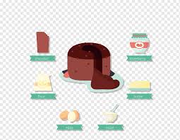 Molten Chocolate Cake Layer Cake Sugar Cake Torte Chocolate Lava Cake And Raw Material Food Happy Birthday Vector Images Wedding Cake Png Pngwing And yes, i did draw the cover using my ipad and used the pic collage app to put it all together. molten chocolate cake layer cake sugar