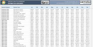 Expense Analysis Dashboard