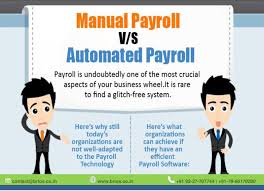 Manual Payroll V S Automated Payroll What Type Of Payroll Processing Your Organization Prefers Briosconsulting Payroll Organization Payroll Human Resources