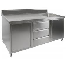 stainless steel bench archives page 2