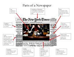 Vector illustration of a daily newspaper template tabloid layout. Text Features Newspaper Article Template Newspaper Article