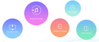 Type or copy the following command: How To Backup Iphone To Pc Without Itunes Or Icloud