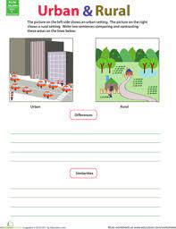 Compare And Contrast Rural And Urban Worksheet Education Com Social Studies Communities Social Studies Elementary 3rd Grade Social Studies