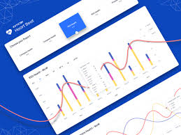 Heart Beat Dashboard By Aathi For Inmobi Design On Dribbble