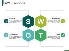 Swot Analysis Ppt Powerpoint Presentation Ideas Designs Swot Analysis Ideas Of Buying A House Firs Swot Analysis Swot Analysis Template Presentation Design
