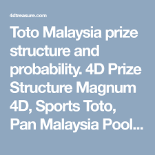 Pin On Toto
