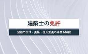 Search for text in url. å»ºç¯‰å£«å…è¨±åˆ¶åº¦ã®å†…å®¹ã¯ ç™»éŒ²ã®æµã‚Œ æ›´æ–° ä½æ‰€å¤‰æ›´ã®å ´åˆã‚'è§£èª¬ å–ã‚Šæ¶ˆã— å†ç™»éŒ² å®…å»ºjobã‚³ãƒ©ãƒ 