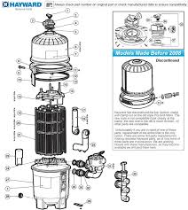 Hayward Pro Grid De Filter Parts Models De2420 De3620 De4820 De6020 De7220