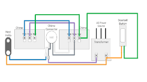 I wish to wire this as simply as i can. Nest Hello Regular Doorbell 2 Chimes Nest