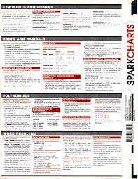 Maths B Spark Charts Algebra Algebra I Teaching Mathematics