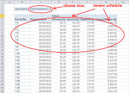 multiple loan repayment calculator excel amortization