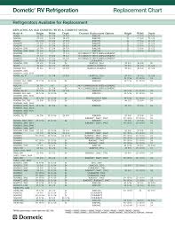 Dometic Rv Refrigeration Replacement Chart Manualzz Com