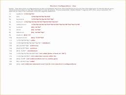 Electron Configuration Worksheet Answers Key Fresh Electron Configuration Worksheet Answer Key In 2020 Electron Configuration Persuasive Writing Prompts Worksheets