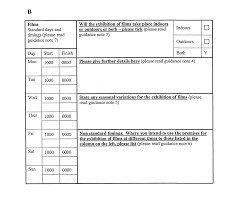 Licensing Acts Panel Application for a premises licence for Stonor Park,  Henley-on-Thames, RG9 6HF