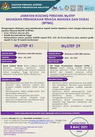 The department of statistics malaysia is implementing msbr quality improvement screening. Bahagian Perangkaan Tenaga Manusia Sosial Beitrage Facebook