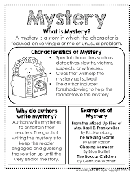 Genre Posters Writing Lessons Reading Lessons Mystery Writing