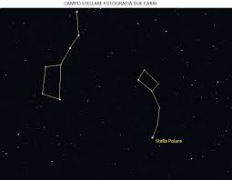 È formato dalle sette stelle più brillanti della costellazione dell'orsa maggiore, che formano una caratteristica figura a forma di carro o di un aratro. Costellazioni 22 05 2020 Astropiombino