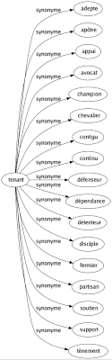 Selon des chercheurs, la vitamine d pourrait doubler les hospitalisations dans les cas de corona virus. Synonyme De Tenant 17
