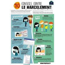 Epingle Sur Boiteaufle Blogspot Com Ar