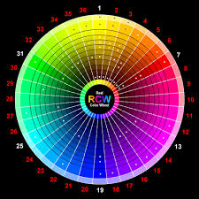 How do i use a color palette? Web Design Color Theory How To Create The Right Emotions With Color In Web Design