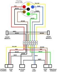 6 way wiring diagram sno way wiring harness wiring diagrams. Chevy Colorado Trailer Wiring Diagram Sort Wiring Diagrams Circle