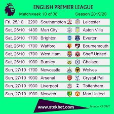 Premier League Fixture Matchweek 10 38 Soccer Predictions English Premier League Premier League Fixtures